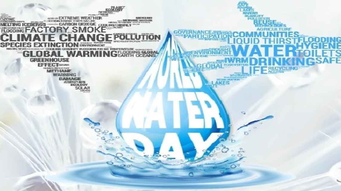 Ziua mondială a apei 2020: „Apa și schimbările climatice”