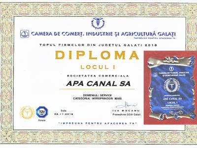 Diploma 2018